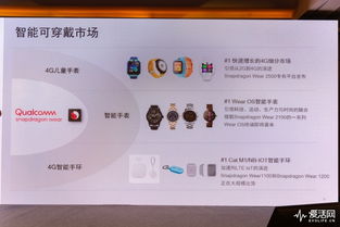 高通Wi-Fi與音頻黑科技 真無線、低延時、強覆蓋，開啟多用途智能新體驗