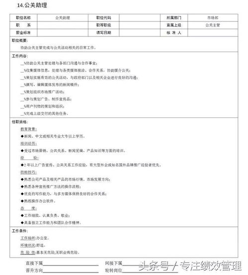 市場營銷職位全解析 從市場、客戶到產品與企劃的崗位說明書
