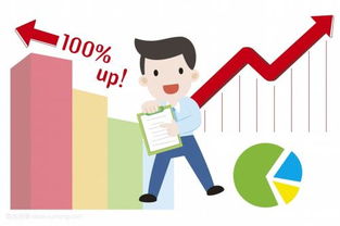 北京游資老股民親述 短、中、長期均線實戰玩法詳解，致散戶的肺腑之言