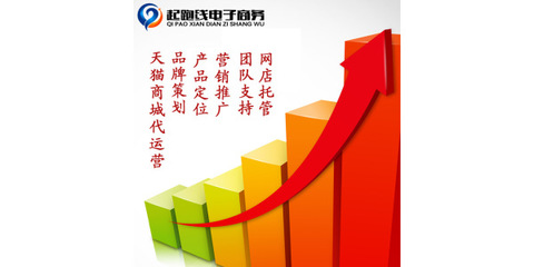 福州電商發展新引擎 誠信通托管、代運營與企業轉型咨詢全解析